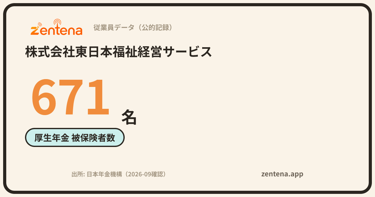 株式会社東日本福祉経営サービスの従業員データカード