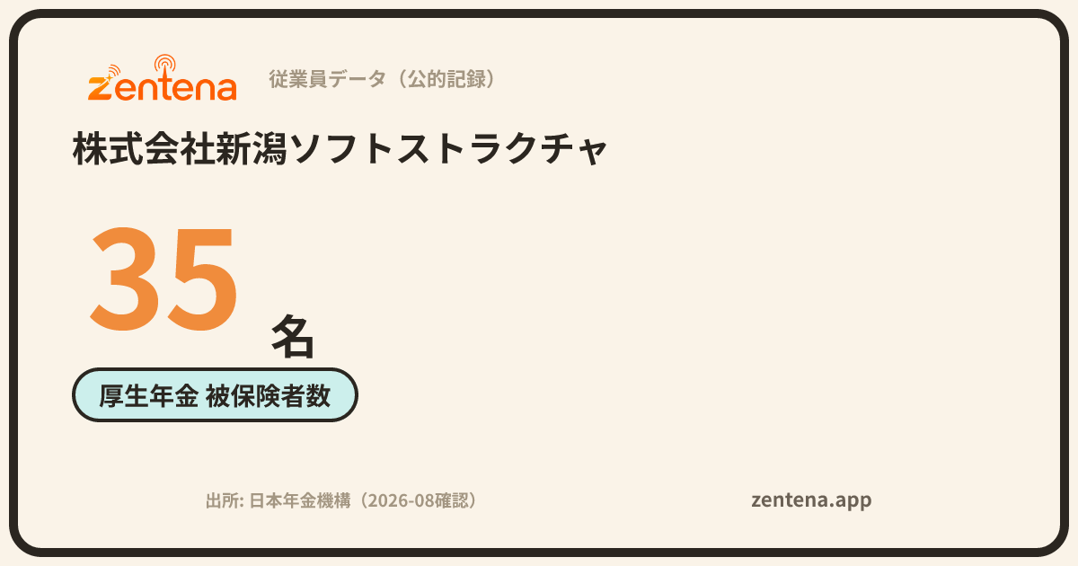 株式会社新潟ソフトストラクチャの従業員データカード