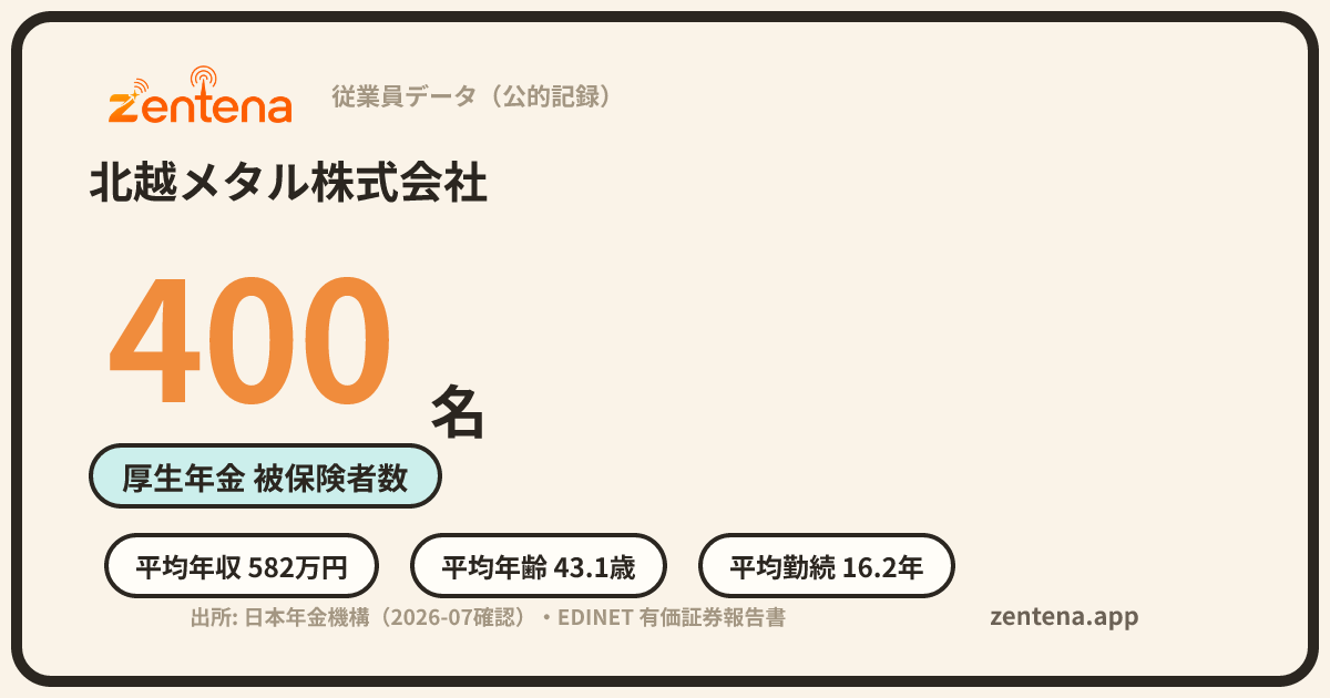 北越メタル株式会社の従業員データカード