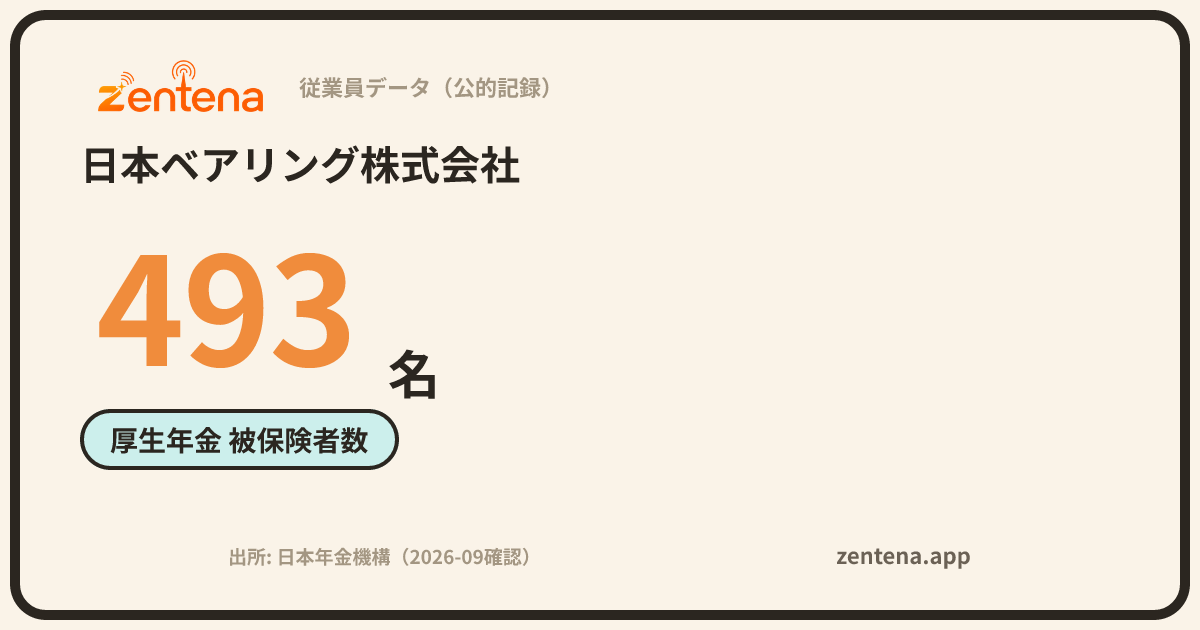 日本ベアリング株式会社の従業員データカード