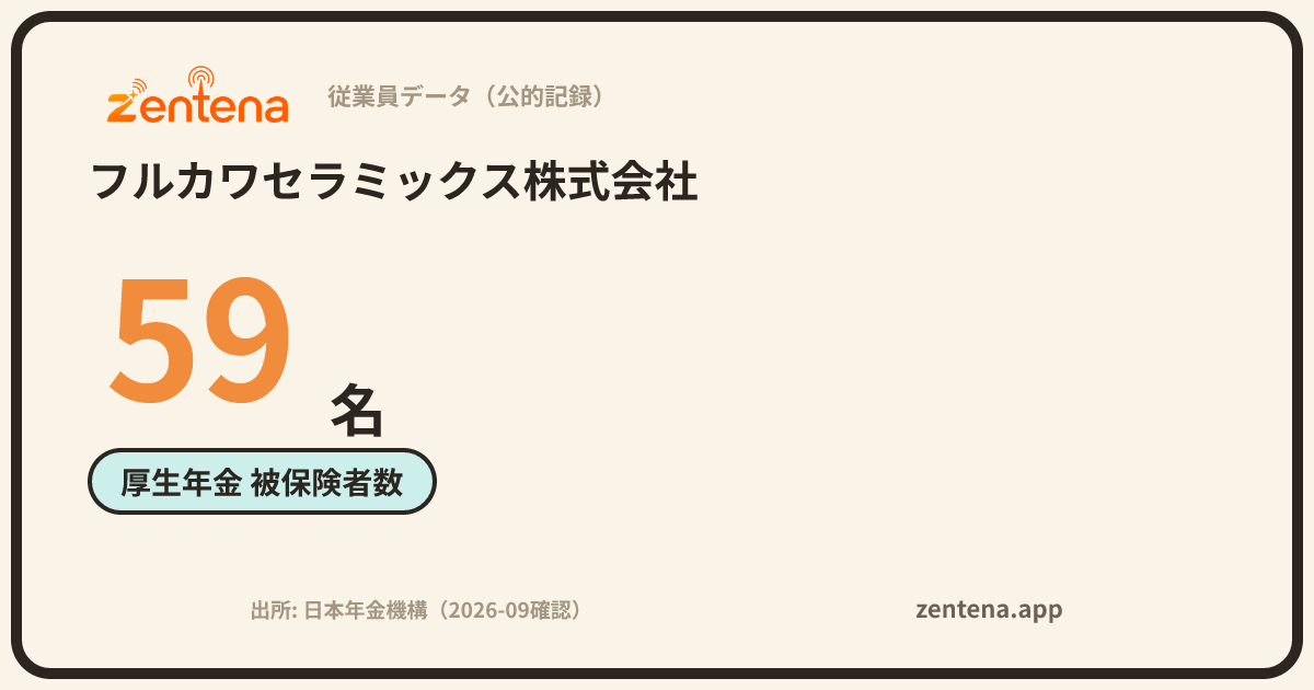 フルカワセラミックス株式会社の従業員データカード