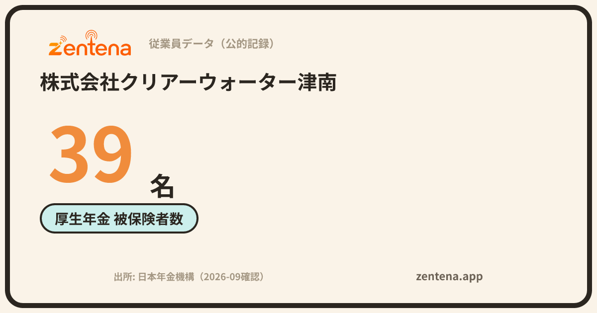 株式会社クリアーウォーター津南の従業員データカード