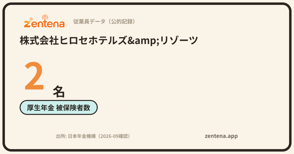株式会社ヒロセホテルズ&リゾーツの従業員データカード