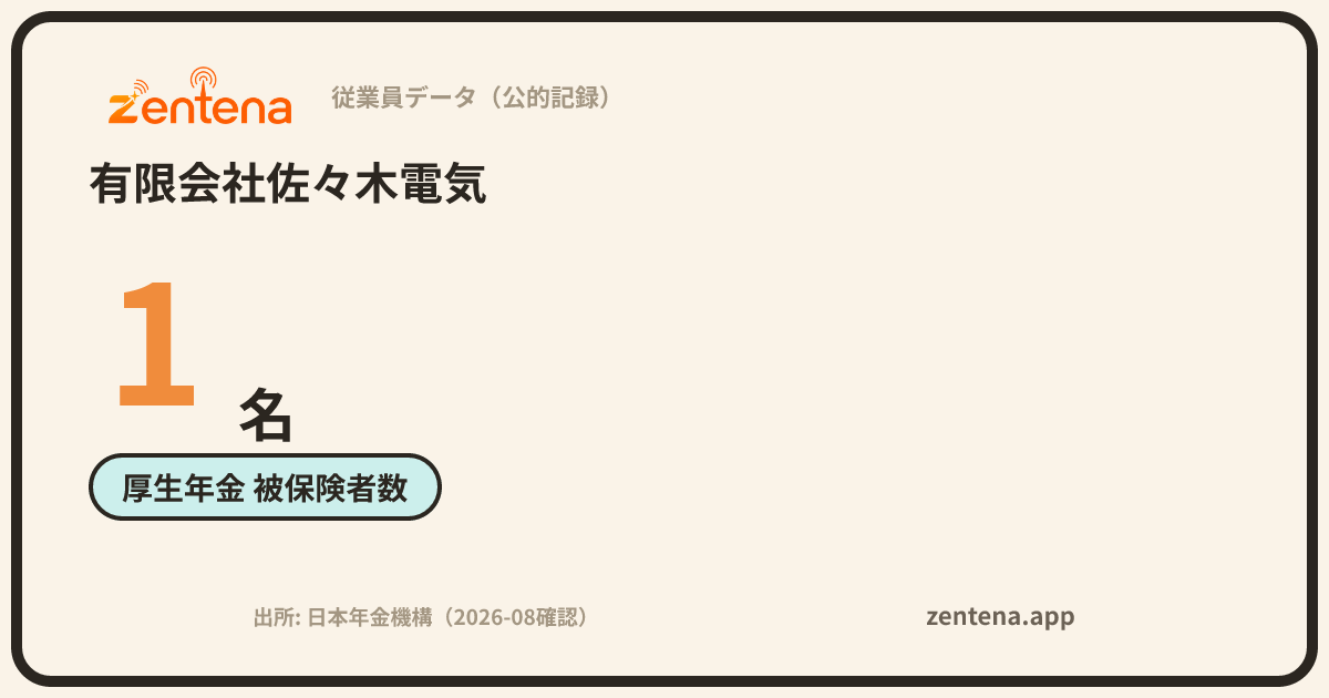 有限会社佐々木電気の従業員データカード