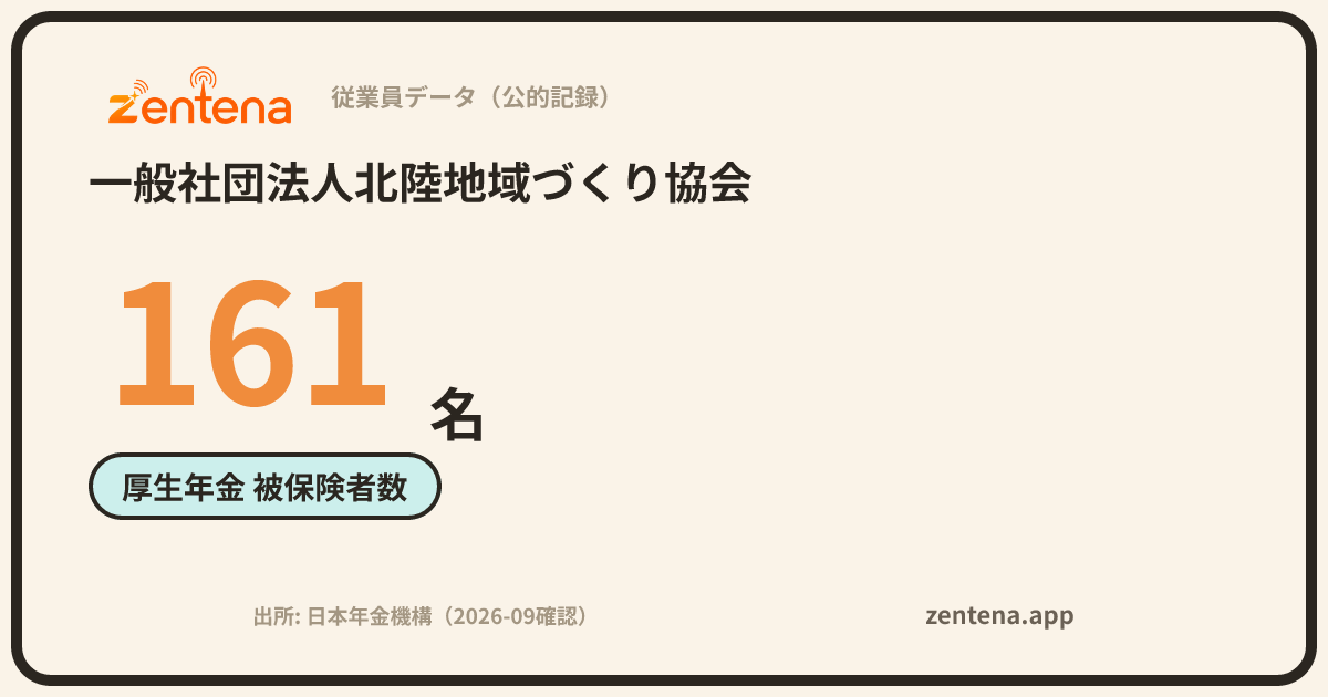 一般社団法人北陸地域づくり協会の従業員データカード