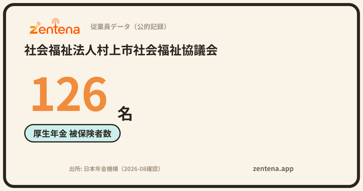 社会福祉法人村上市社会福祉協議会の従業員データカード