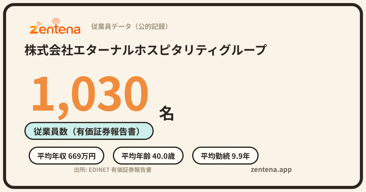 株式会社エターナルホスピタリティグループの従業員データカード