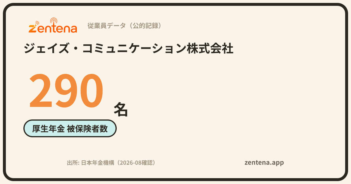 ジェイズ・コミュニケーション株式会社の従業員データカード