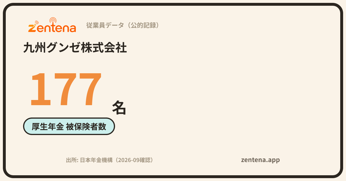 九州グンゼ株式会社の従業員データカード