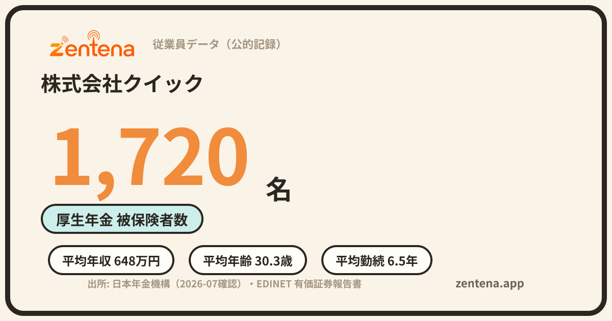 株式会社クイックの従業員データカード