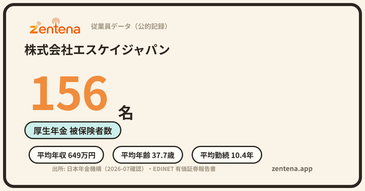 株式会社エスケイジャパンの従業員データカード