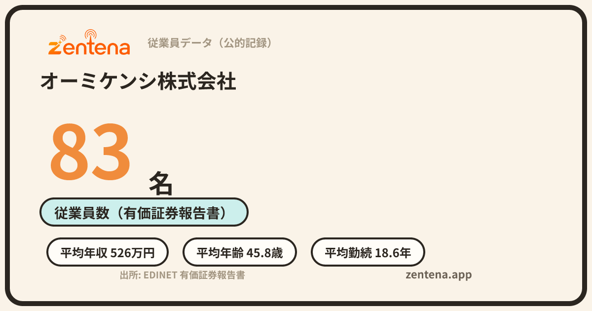 オーミケンシ株式会社の従業員データカード
