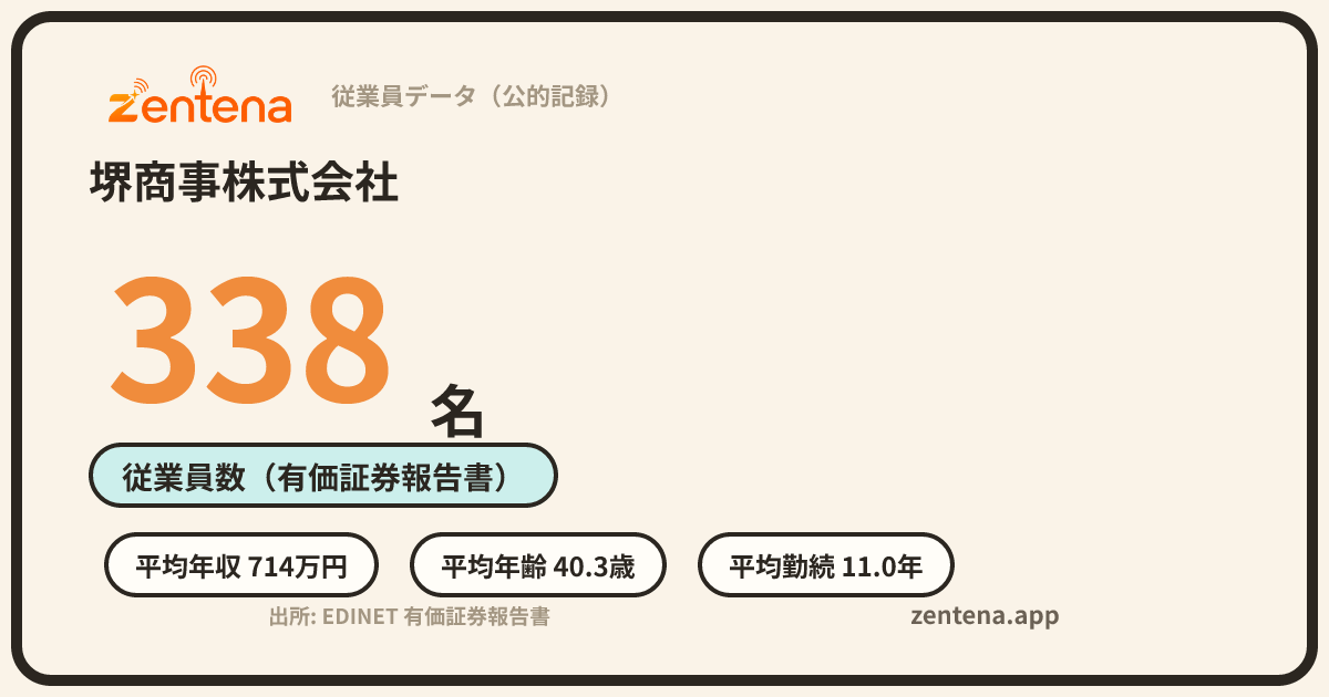堺商事株式会社の従業員データカード