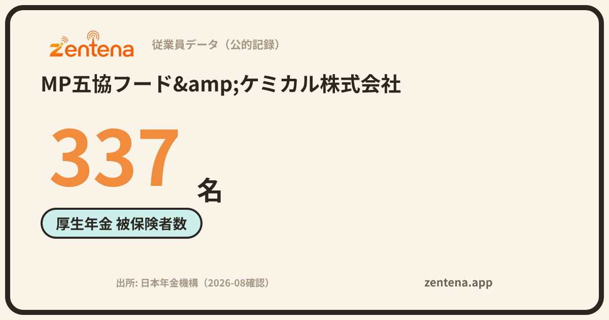 MP五協フード&ケミカル株式会社の従業員データカード
