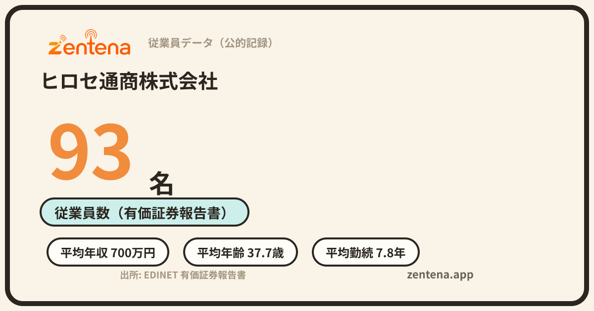 ヒロセ通商株式会社の従業員データカード