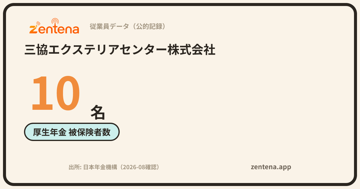 三協エクステリアセンター株式会社の従業員データカード