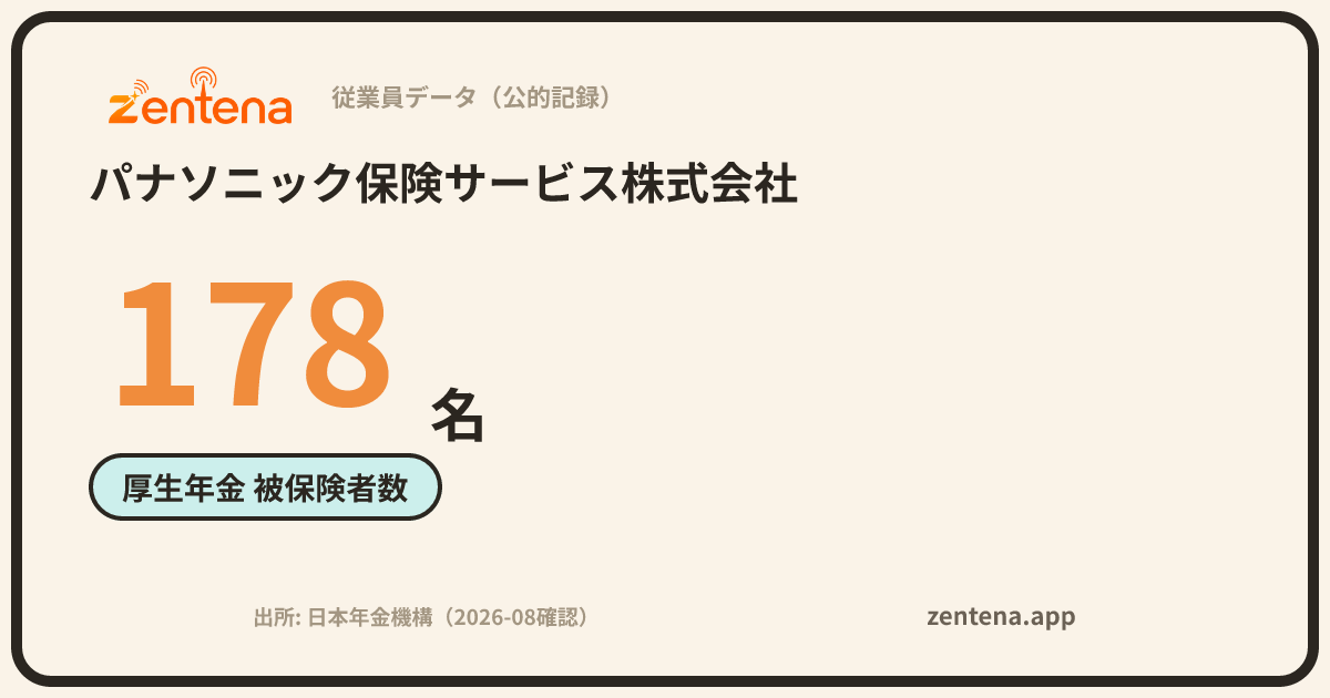 パナソニック保険サービス株式会社の従業員データカード
