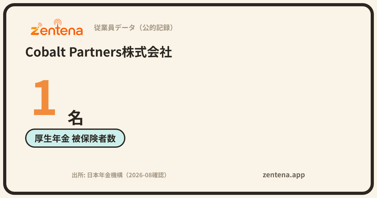 Cobalt Partners株式会社の従業員データカード