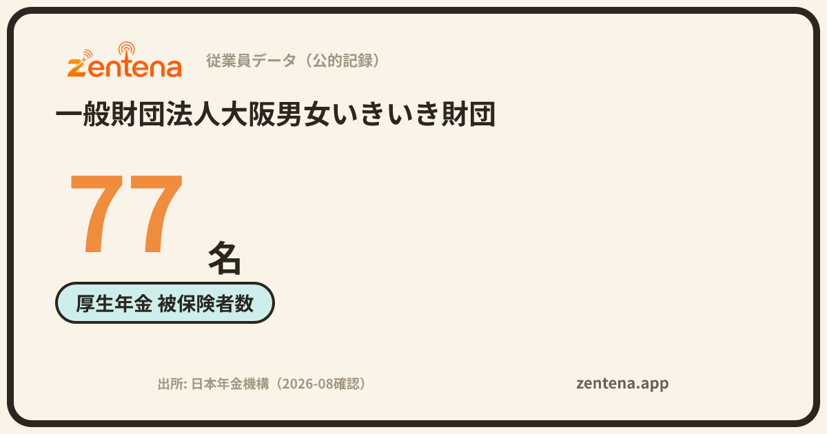一般財団法人大阪男女いきいき財団の従業員データカード