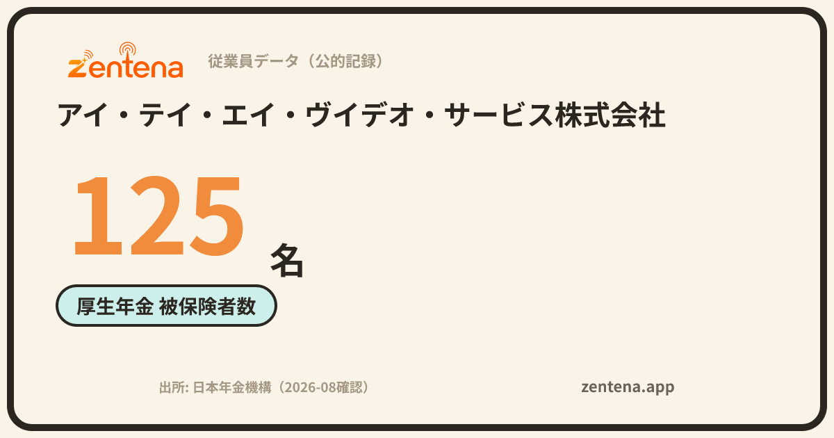 アイ・テイ・エイ・ヴイデオ・サービス株式会社の従業員データカード