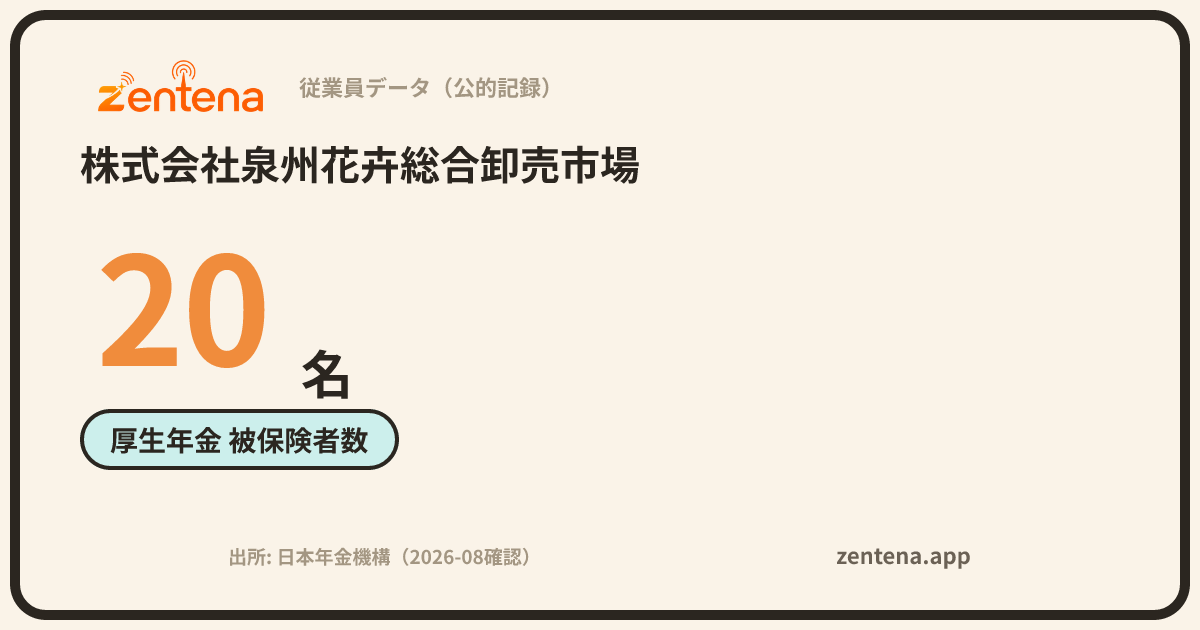 株式会社泉州花卉総合卸売市場の従業員データカード