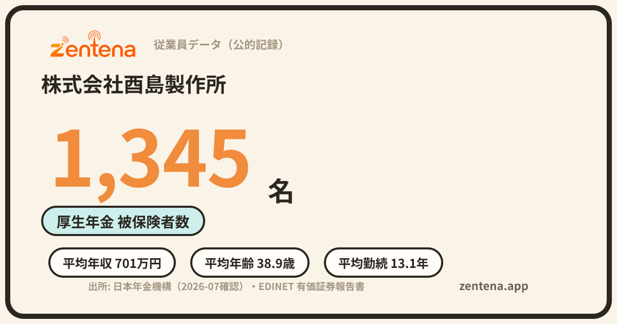 株式会社酉島製作所の従業員データカード