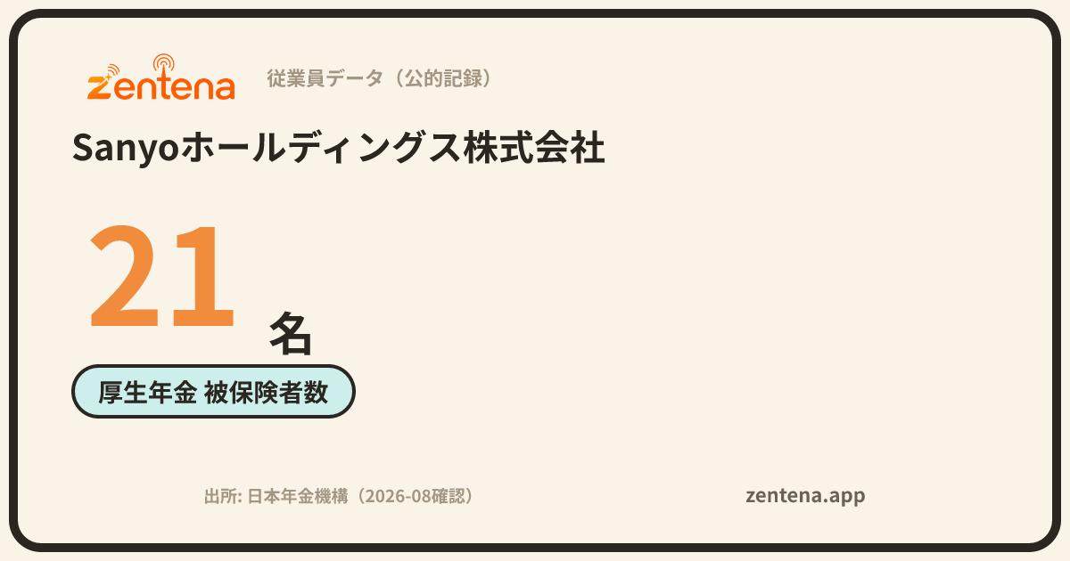Sanyoホールディングス株式会社の従業員データカード