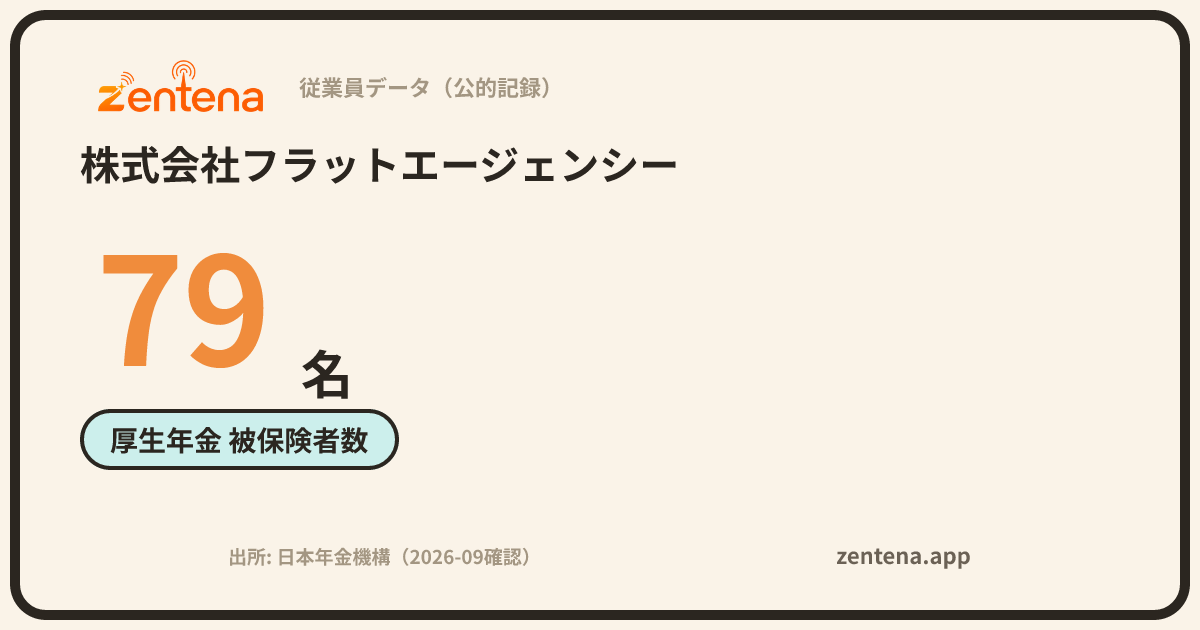 株式会社フラットエージェンシーの従業員データカード