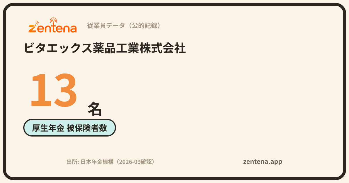 ビタエックス薬品工業株式会社の従業員データカード