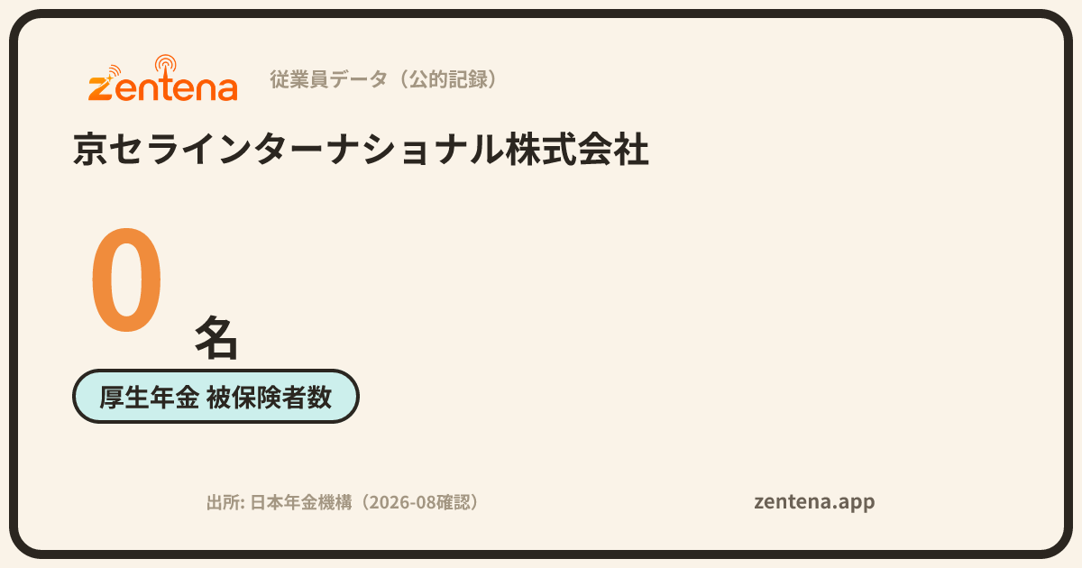 京セラインターナショナル株式会社の従業員データカード