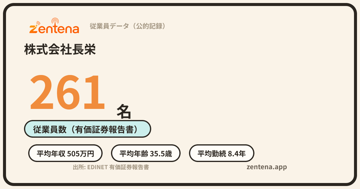 株式会社長栄の従業員データカード