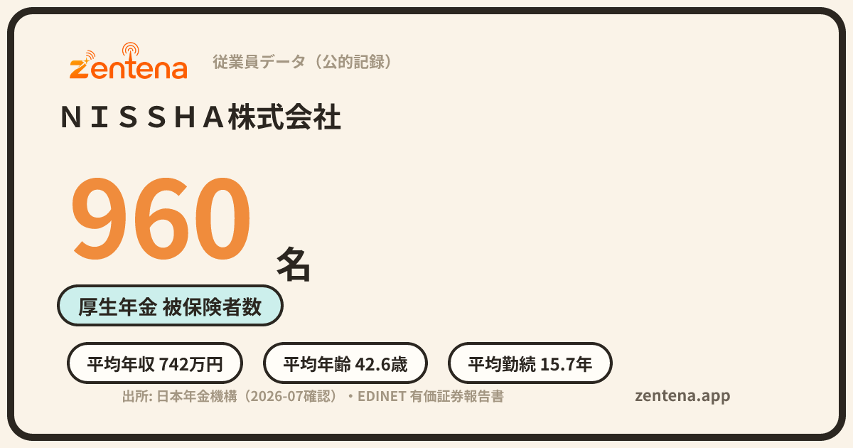 ＮＩＳＳＨＡ株式会社の従業員データカード