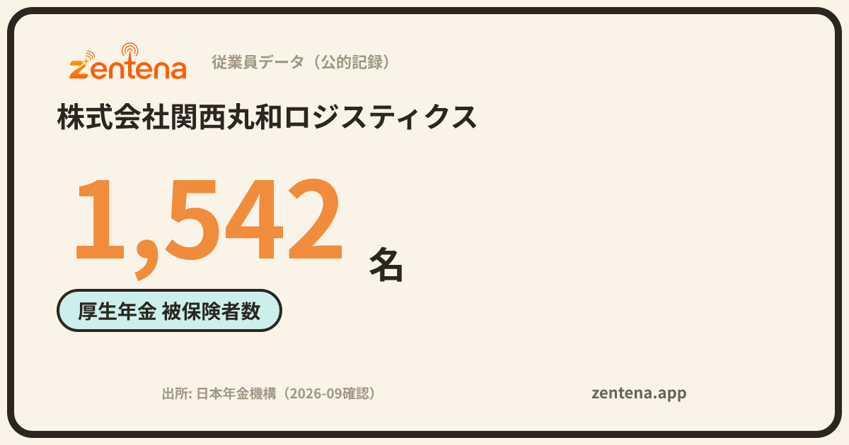 株式会社関西丸和ロジスティクスの従業員データカード
