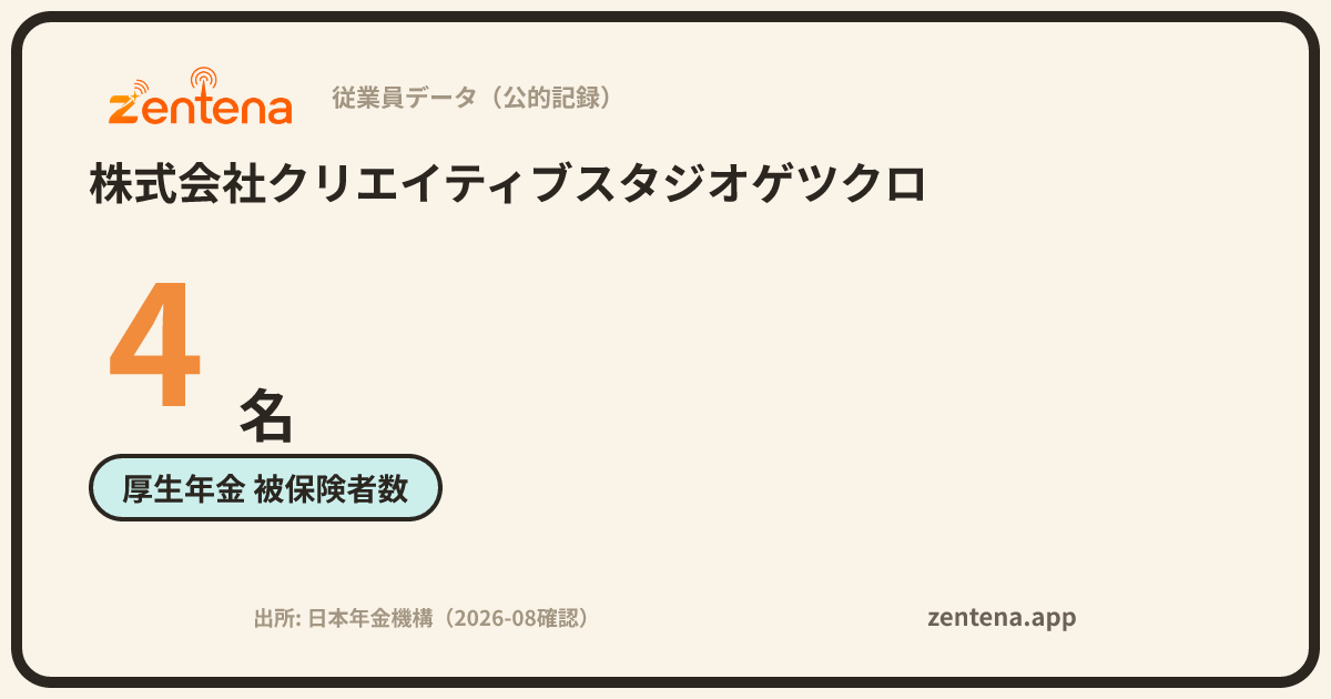 株式会社クリエイティブスタジオゲツクロの従業員データカード
