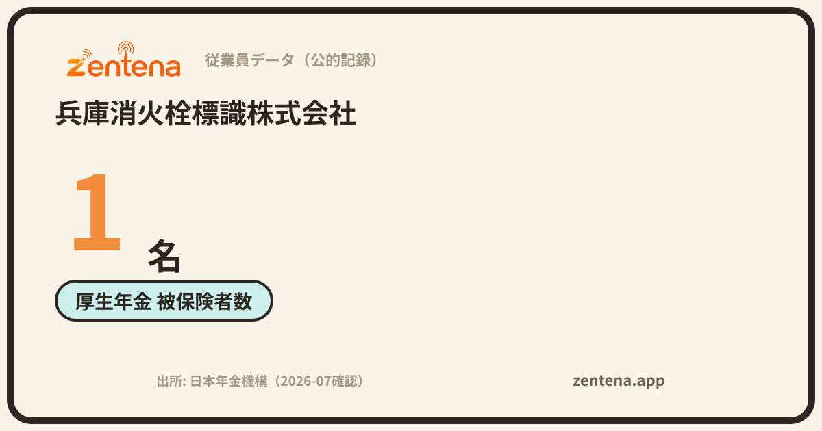 兵庫消火栓標識株式会社の従業員データカード