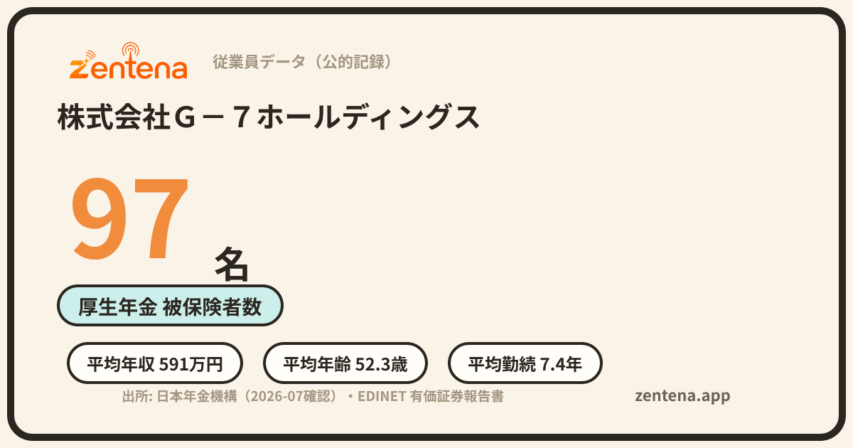 株式会社Ｇ－７ホールディングスの従業員データカード