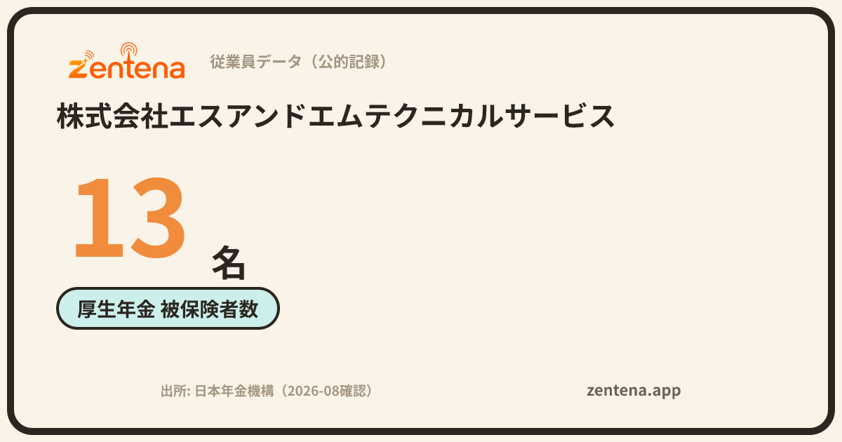 株式会社エスアンドエムテクニカルサービスの従業員データカード