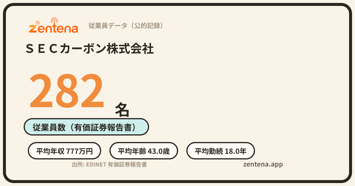 ＳＥＣカーボン株式会社の従業員データカード