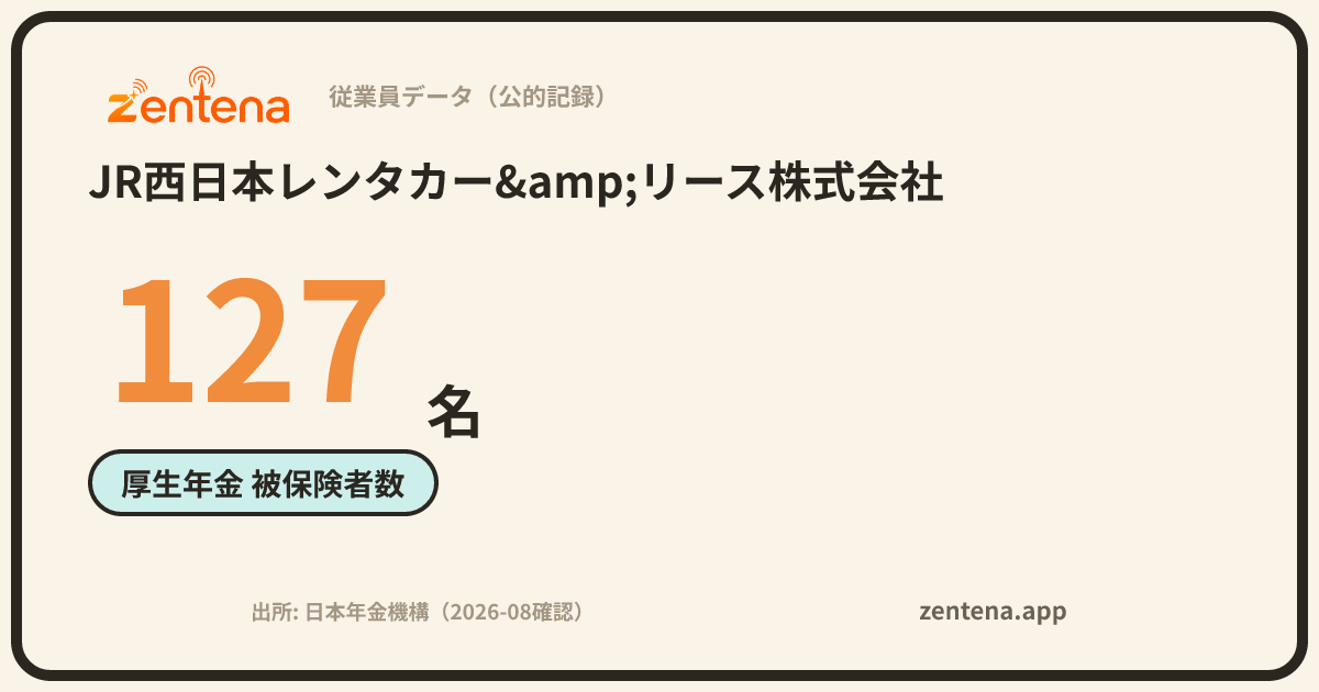 JR西日本レンタカー&リース株式会社の従業員データカード