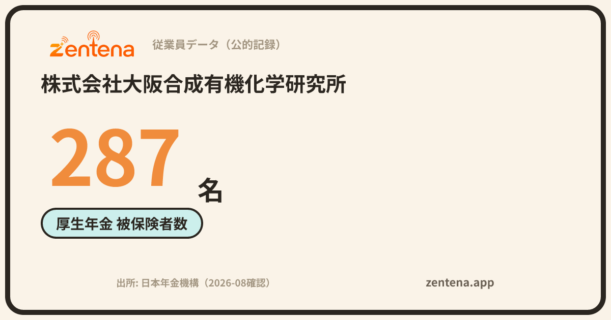 株式会社大阪合成有機化学研究所の従業員データカード