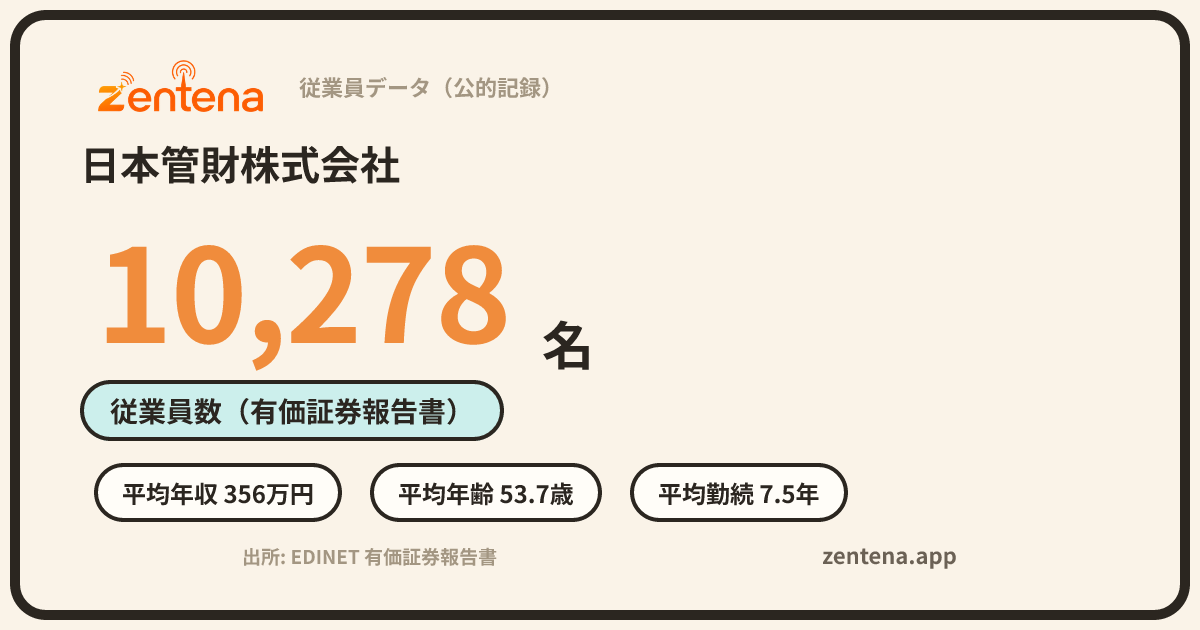 日本管財株式会社の従業員データカード