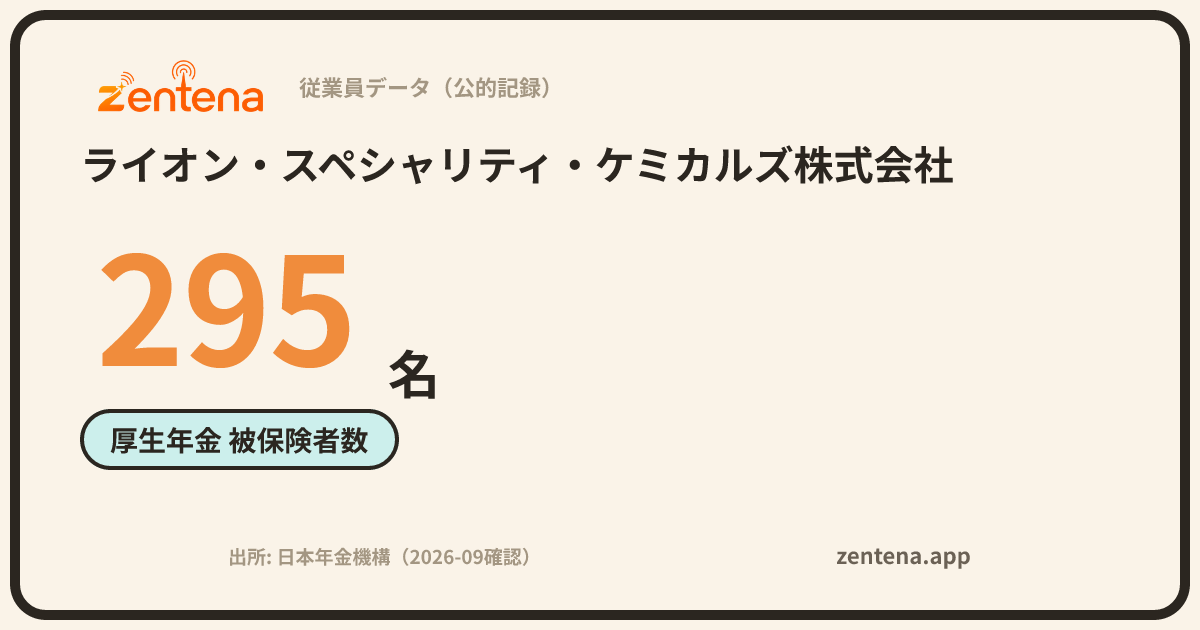 ライオン・スペシャリティ・ケミカルズ株式会社の従業員データカード