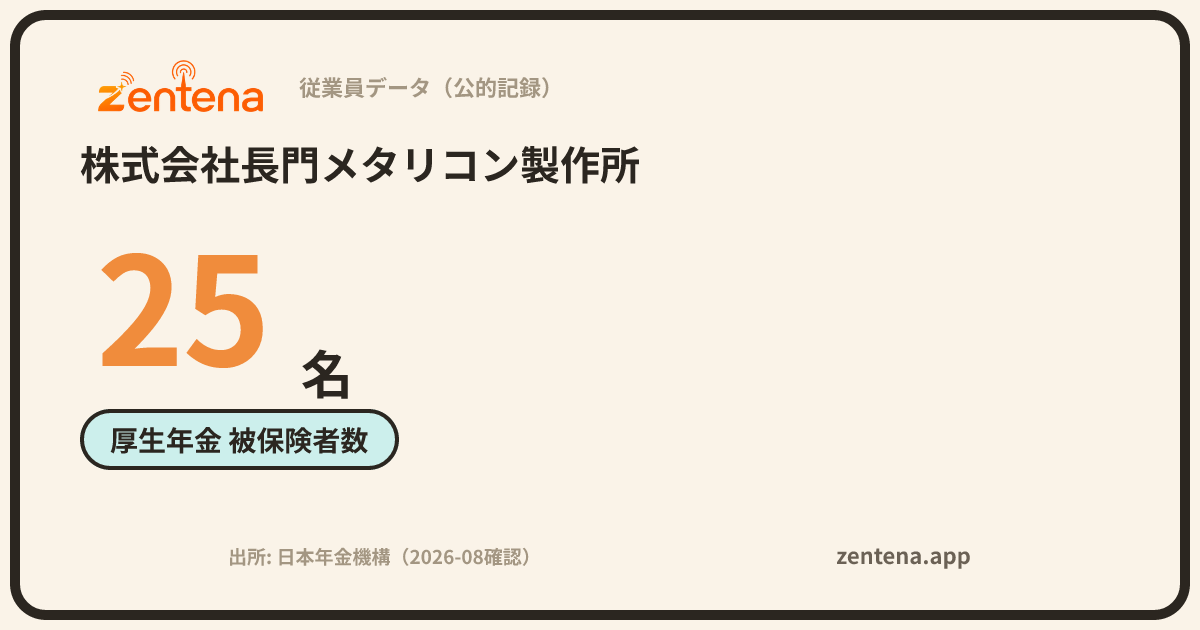株式会社長門メタリコン製作所の従業員データカード