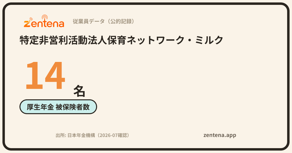特定非営利活動法人保育ネットワーク・ミルクの従業員データカード