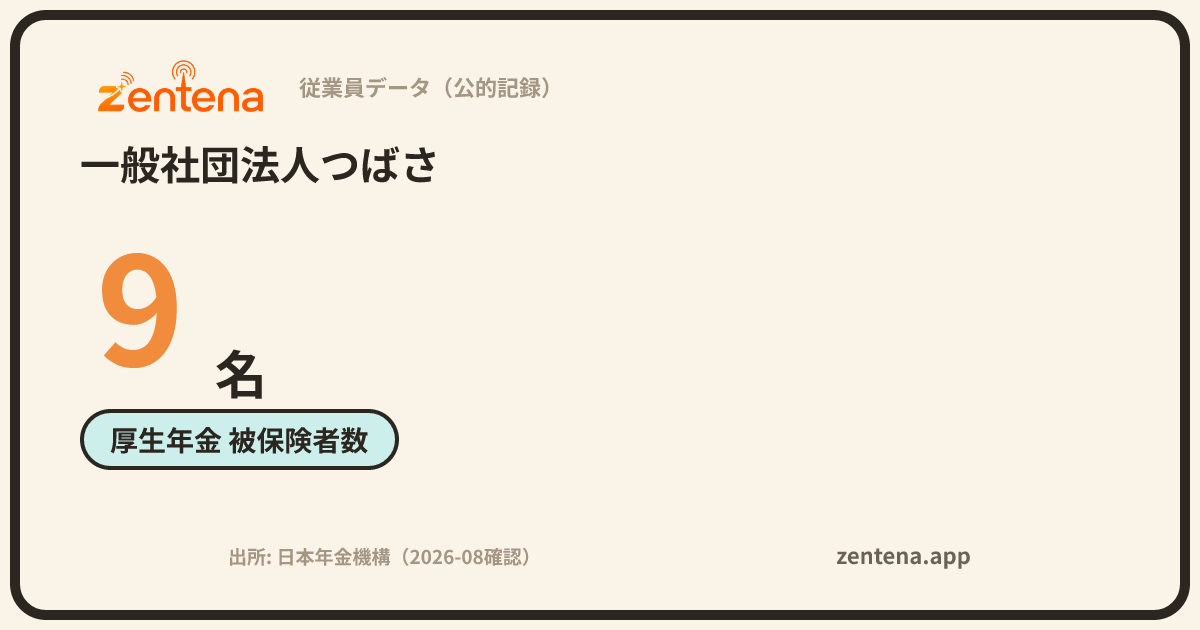 一般社団法人つばさの従業員データカード