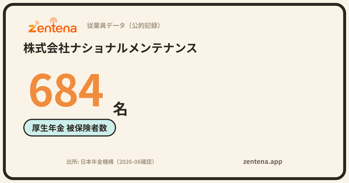 株式会社ナショナルメンテナンスの従業員データカード