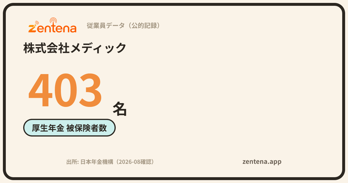 株式会社メディックの従業員データカード