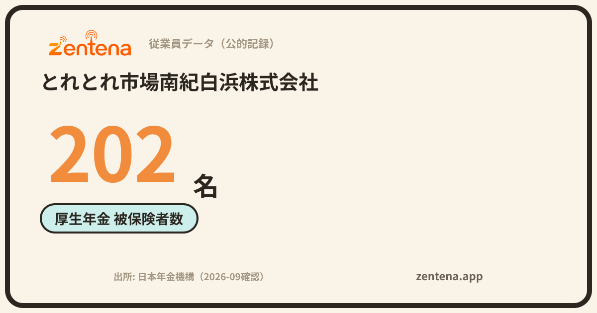 とれとれ市場南紀白浜株式会社の従業員データカード
