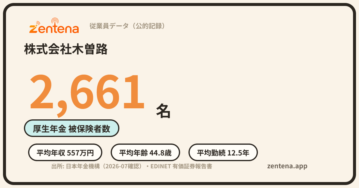 株式会社木曽路の従業員データカード