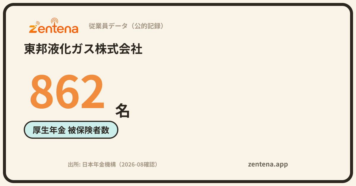 東邦液化ガス株式会社の従業員データカード